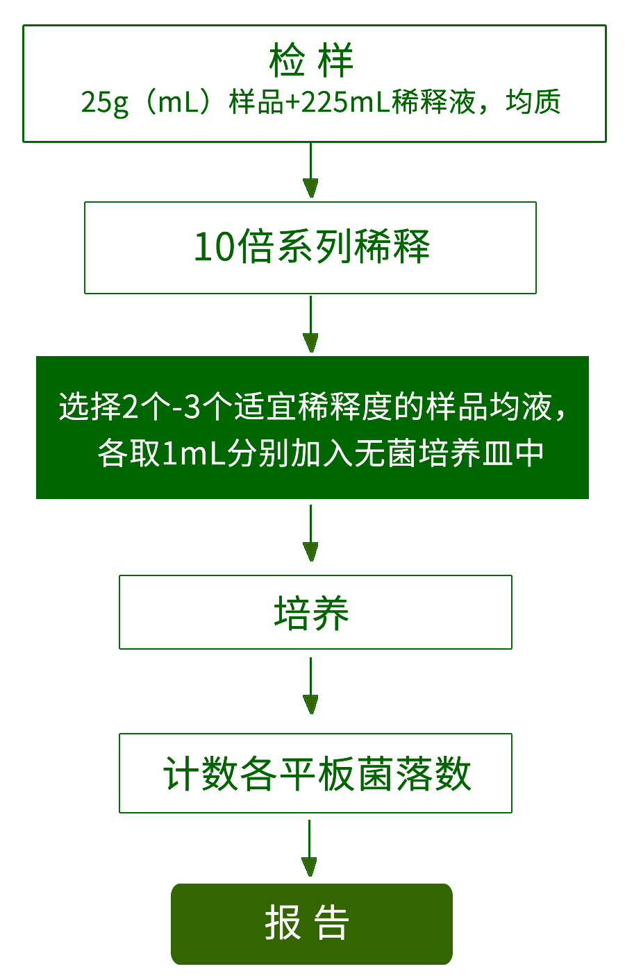 图片1.png 图片1.png