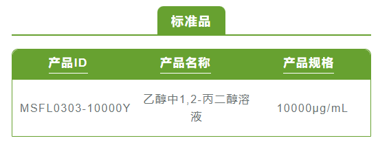 丙二醇1.png 丙二醇1.png