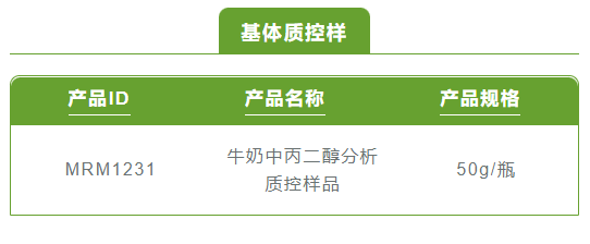 基质控样2.png 基质控样2.png