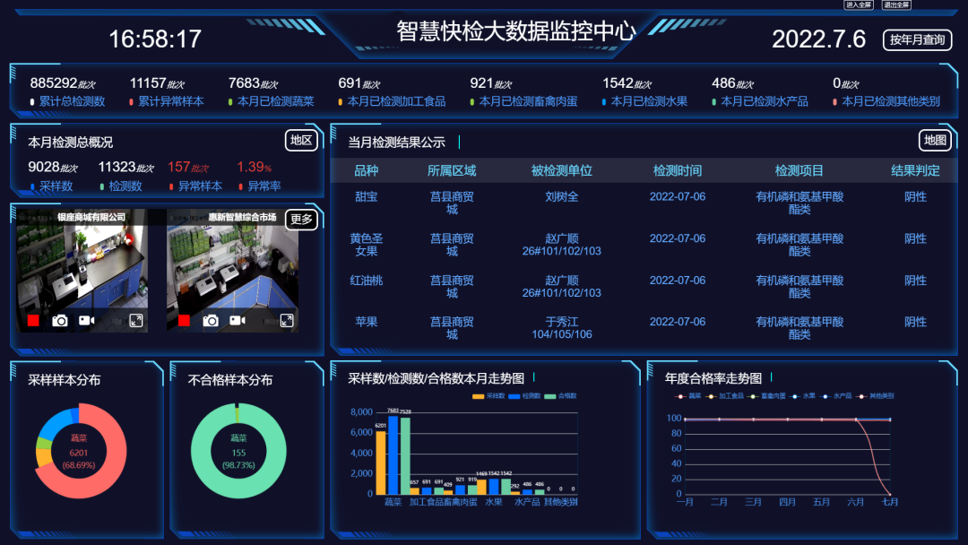 快检.png 快检.png