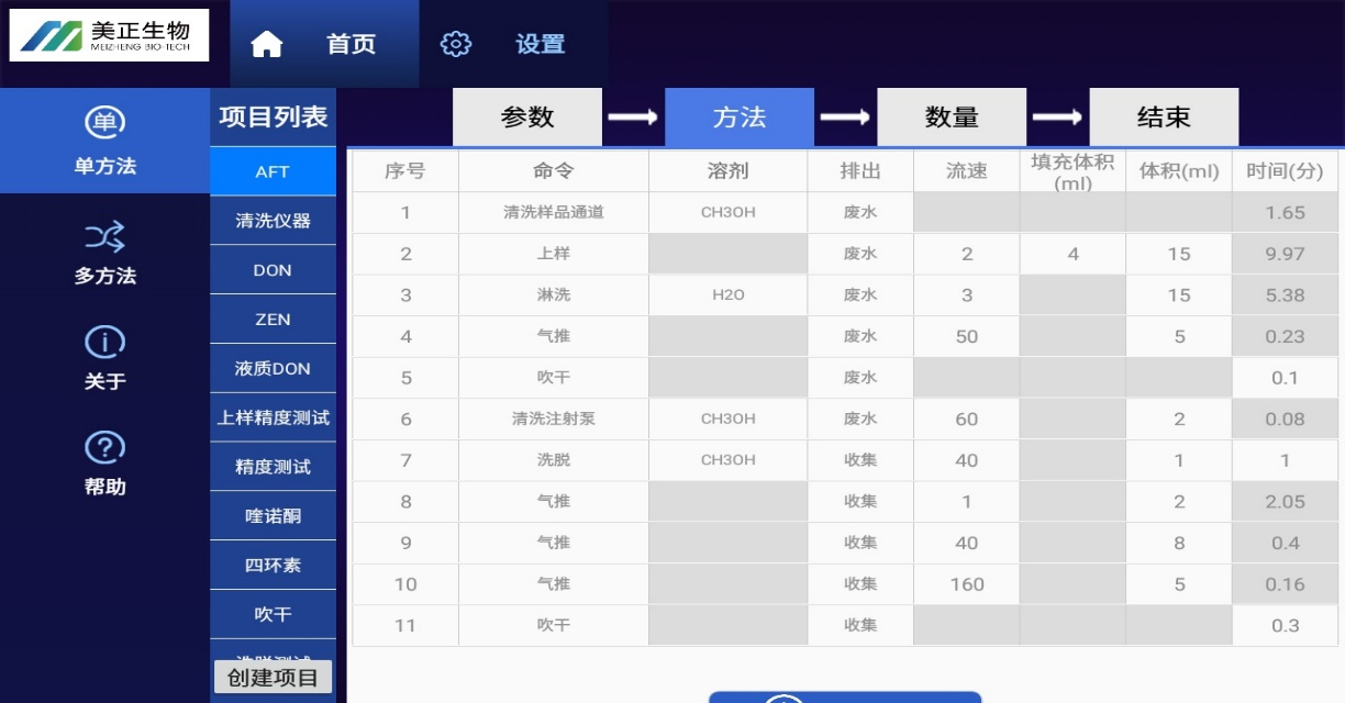 仪器方法-黄曲霉毒素B1.png 仪器方法-黄曲霉毒素B1.png