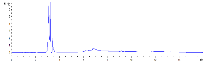 婴幼儿奶粉基质空白色谱图.png 婴幼儿奶粉基质空白色谱图.png