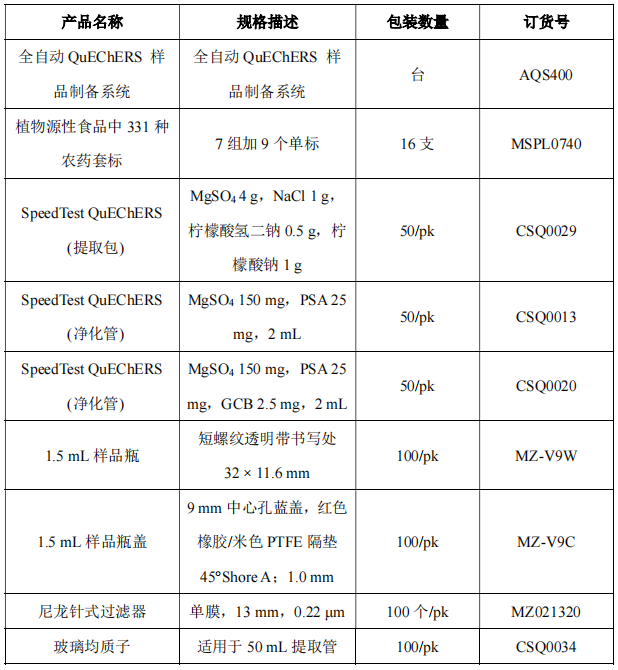 相关.png 相关.png