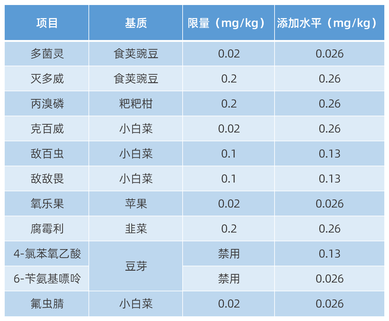 工作簿1.png 工作簿1.png