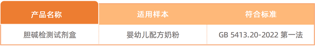 酶比色表格.png 酶比色表格.png