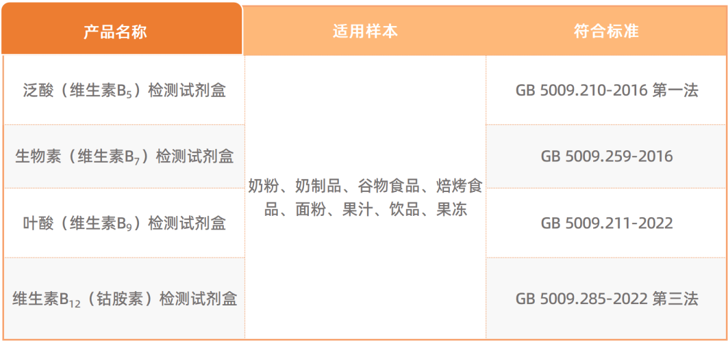 微生物表格.png 微生物表格.png