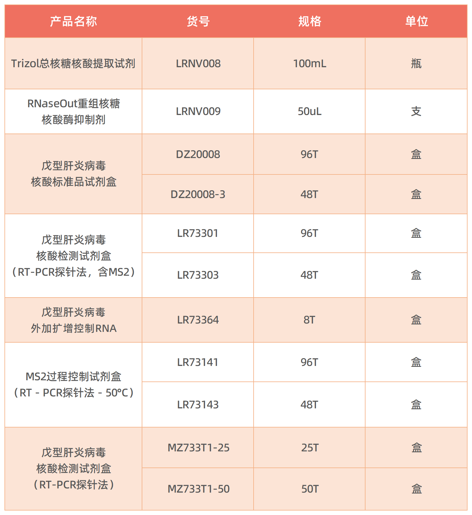 66.20230419164115051_Sheet1.png 66.20230419164115051_Sheet1.png