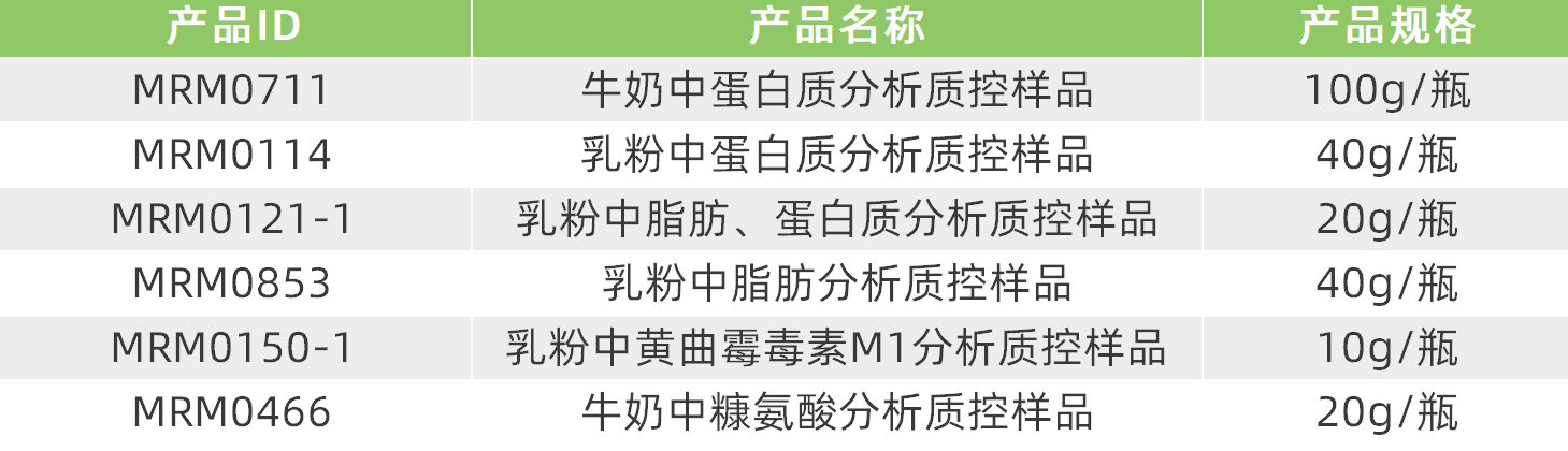 牛奶中.png 牛奶中.png