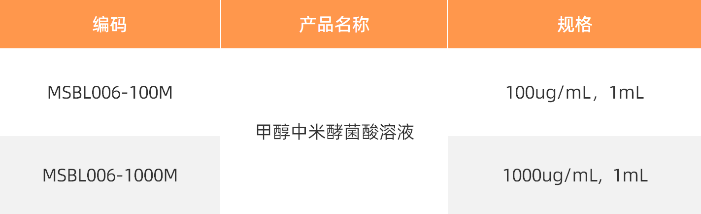 米酵22.png 米酵22.png