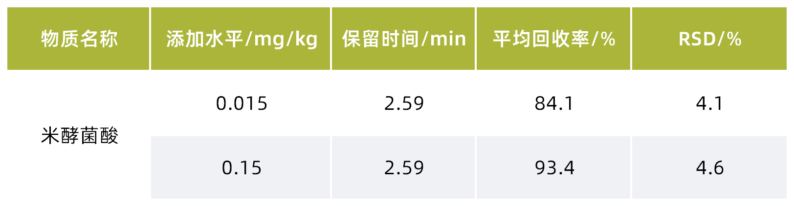 66_Sheet3(1).png 66_Sheet3(1).png