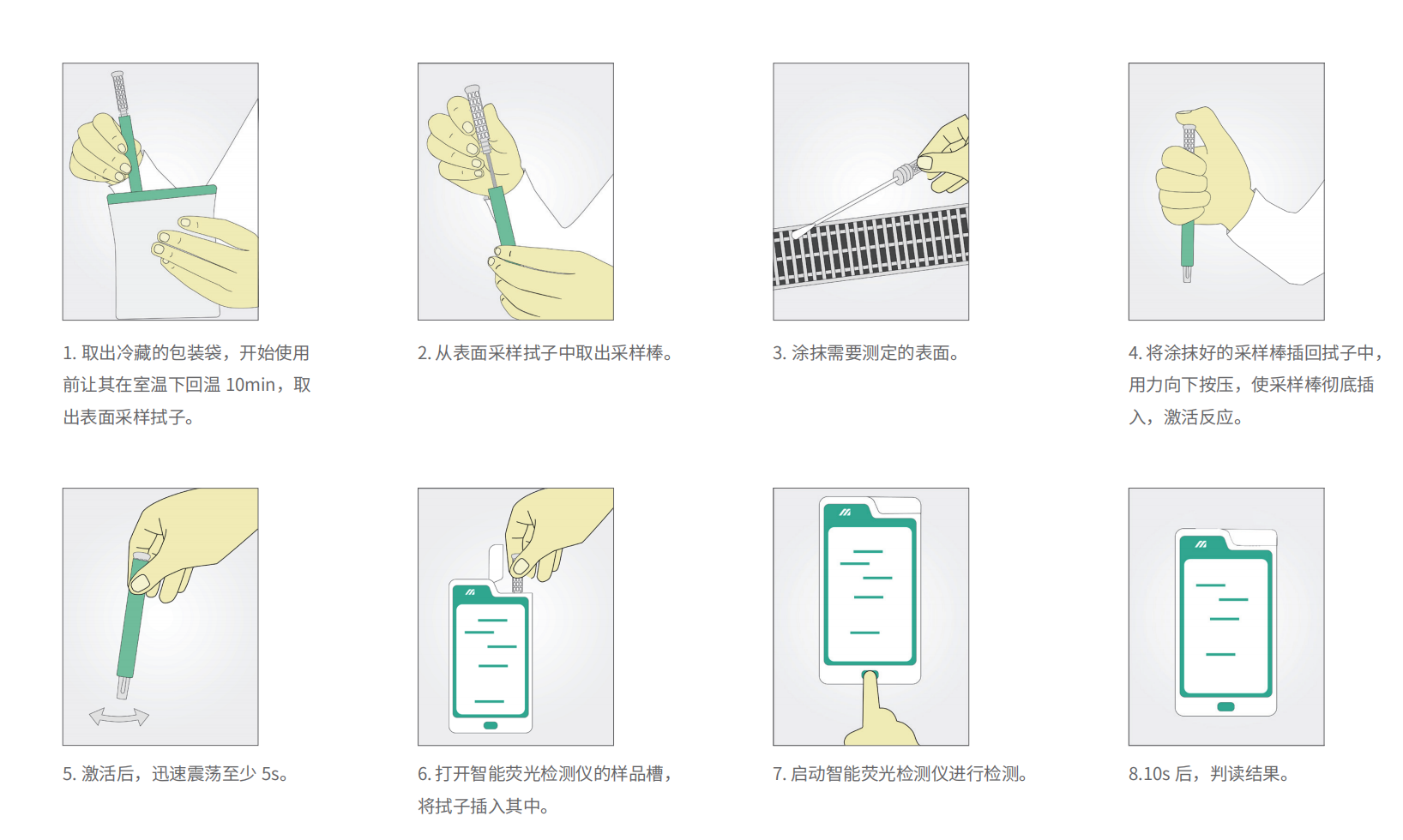 ATP智能荧光检测仪 ATP智能荧光检测仪