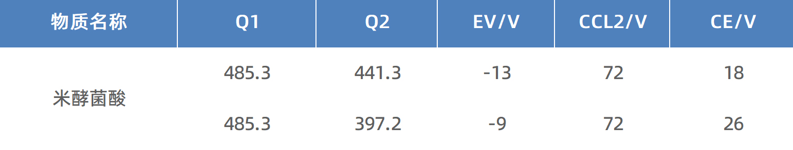 工作簿1_Sheet3(2).jpg 工作簿1_Sheet3(2).jpg