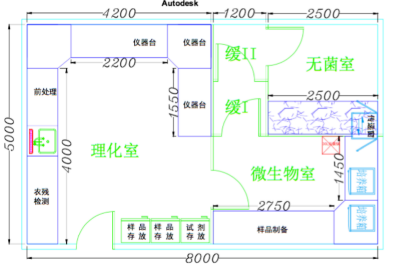 40平米的快速检测实验室中微生物实验室布局图.png