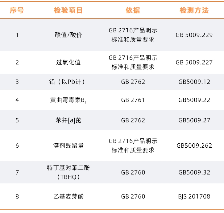 规格.png 规格.png