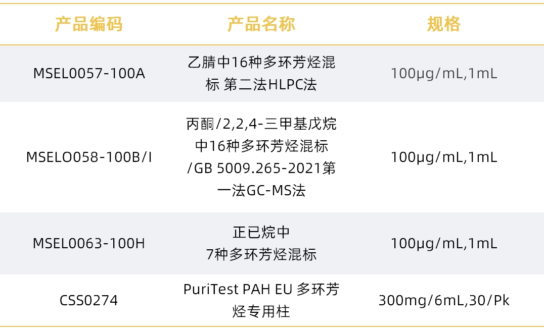 黄标.png 黄标.png