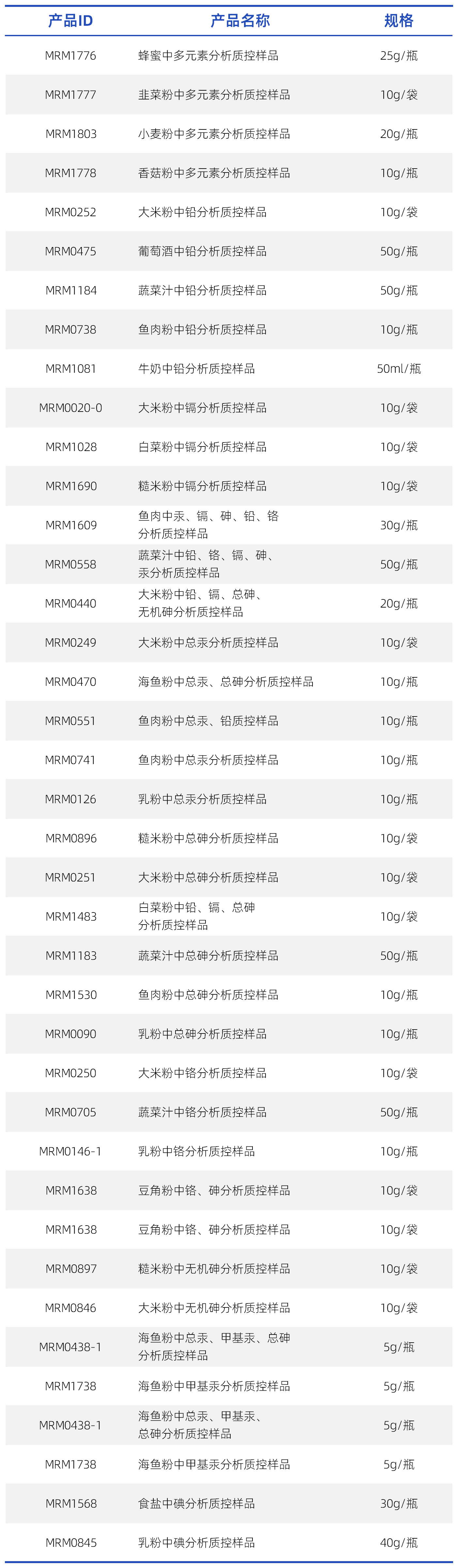 工作簿2_多元.png 工作簿2_多元.png