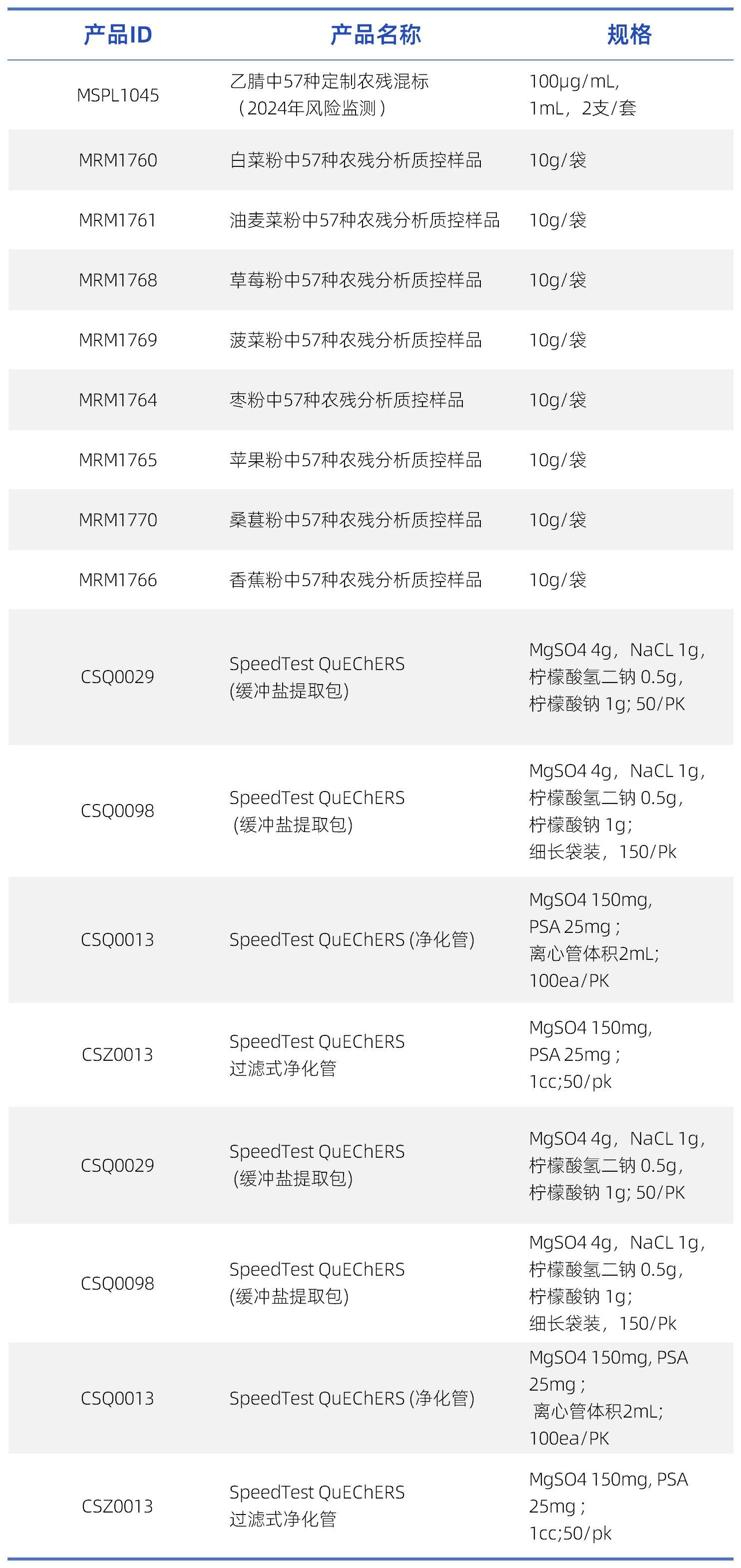 工作簿2_植物源.png 工作簿2_植物源.png