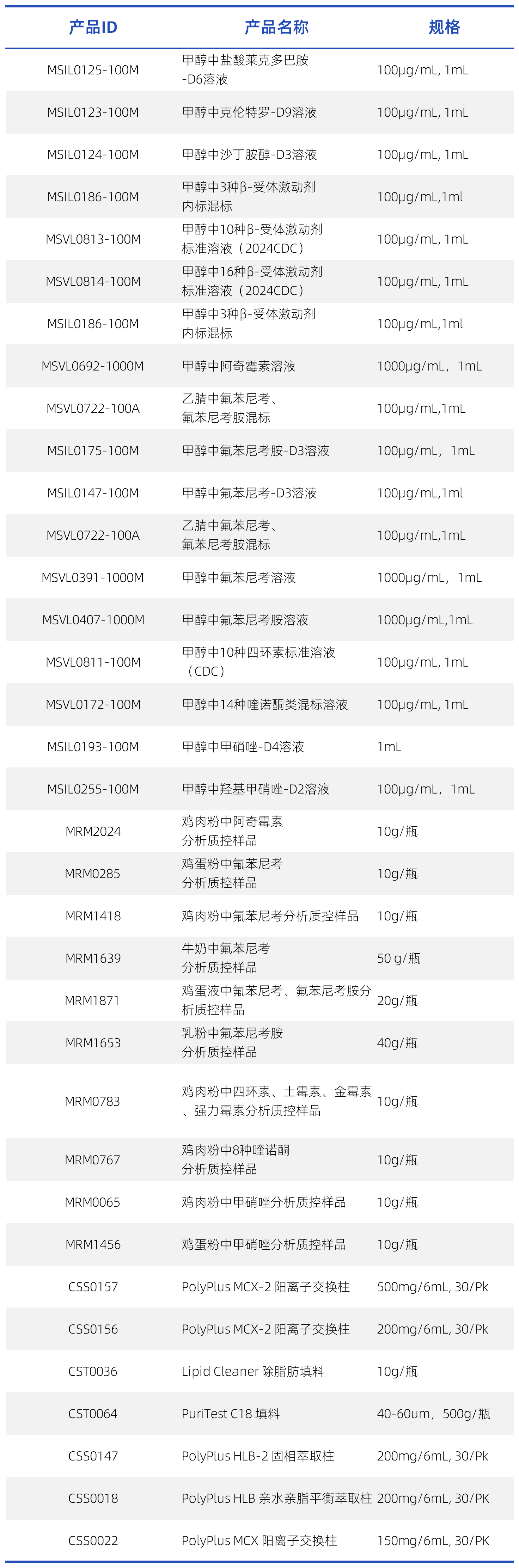 工作簿2_动物.png 工作簿2_动物.png