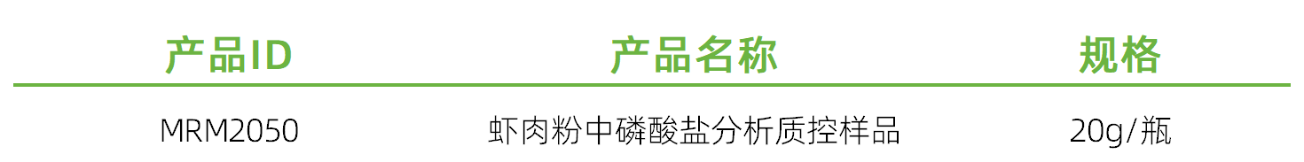 质控样品.png 质控样品.png