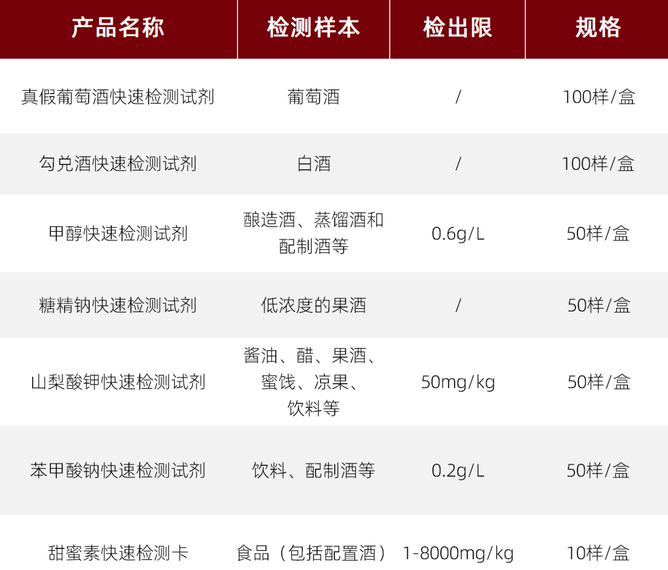 快检.png 快检.png