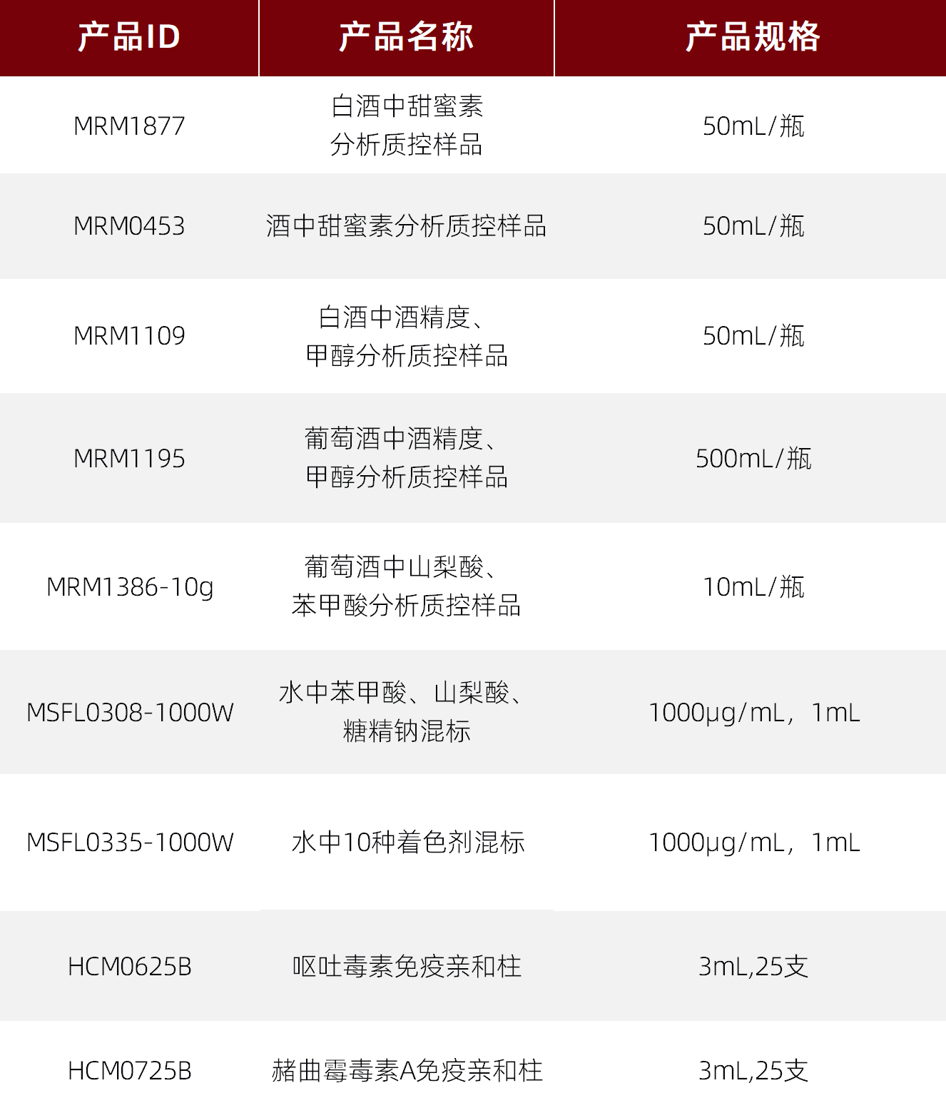 实验室.png 实验室.png