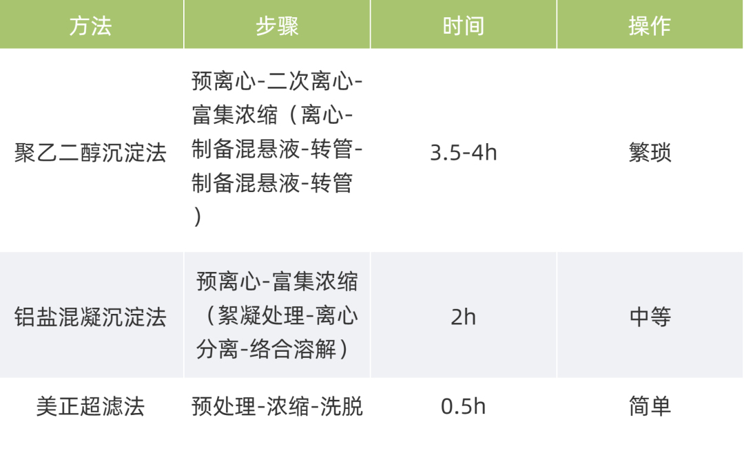 实验过程.png