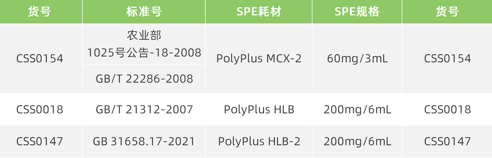农业部2.png
