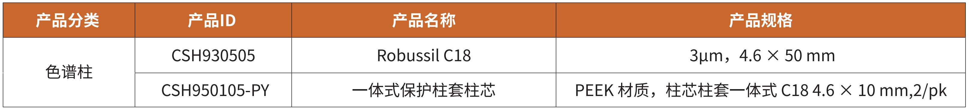 色谱柱.png